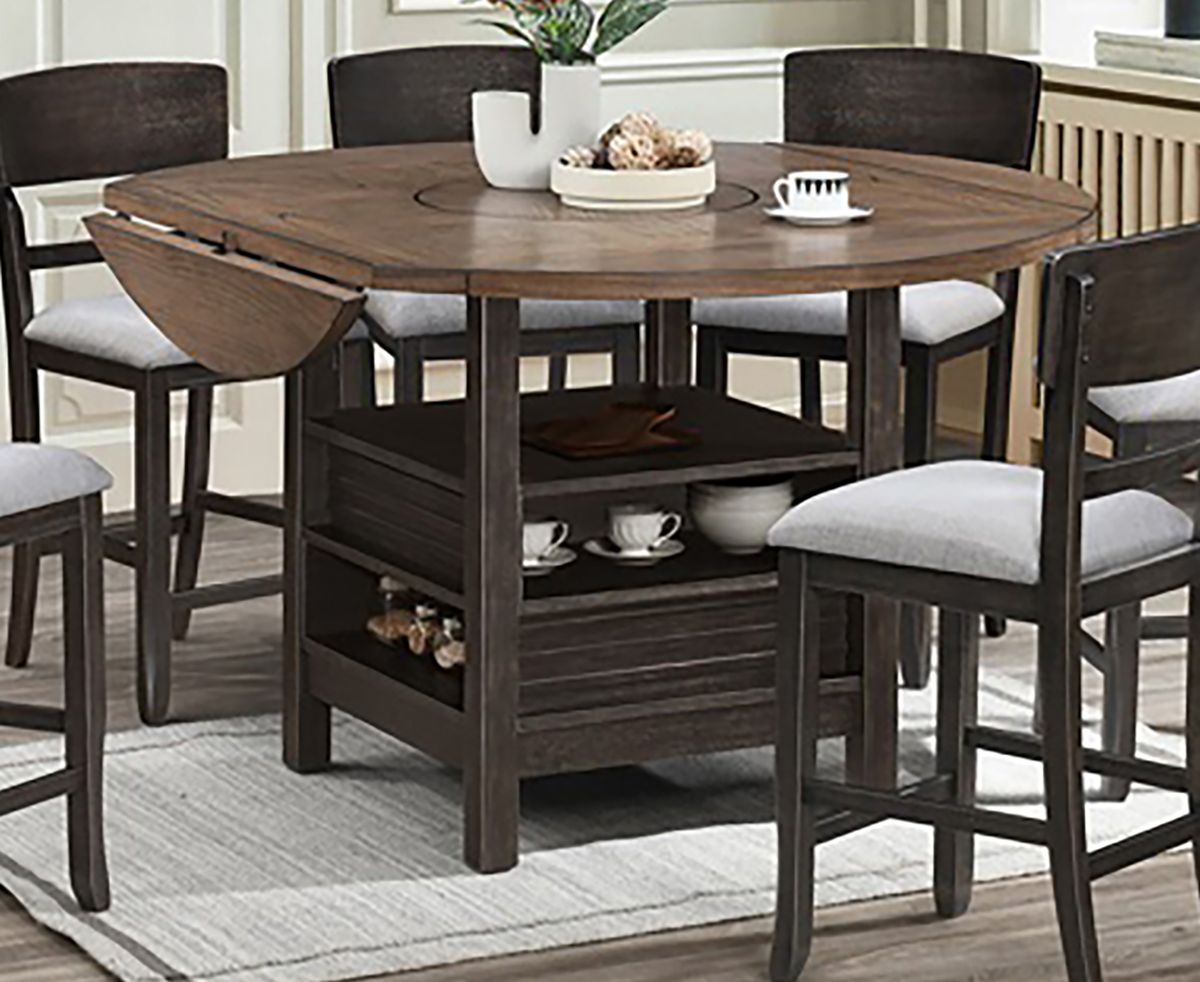 Counter Table